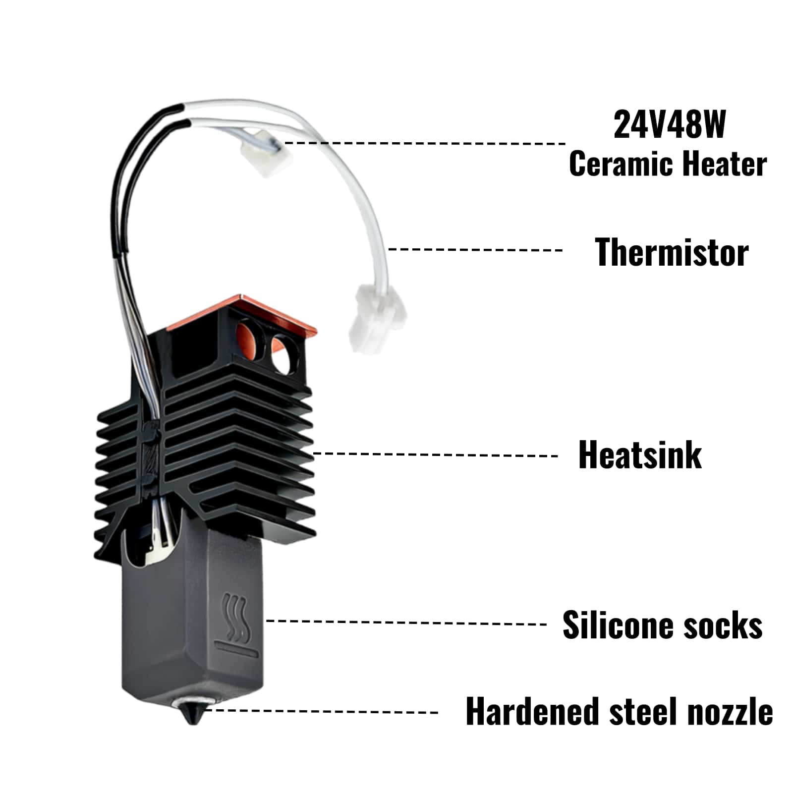 Snapmaker U1用 高流量ホットエンド 24V 48 - High Flow Ceramic Hotend のレビューと価格