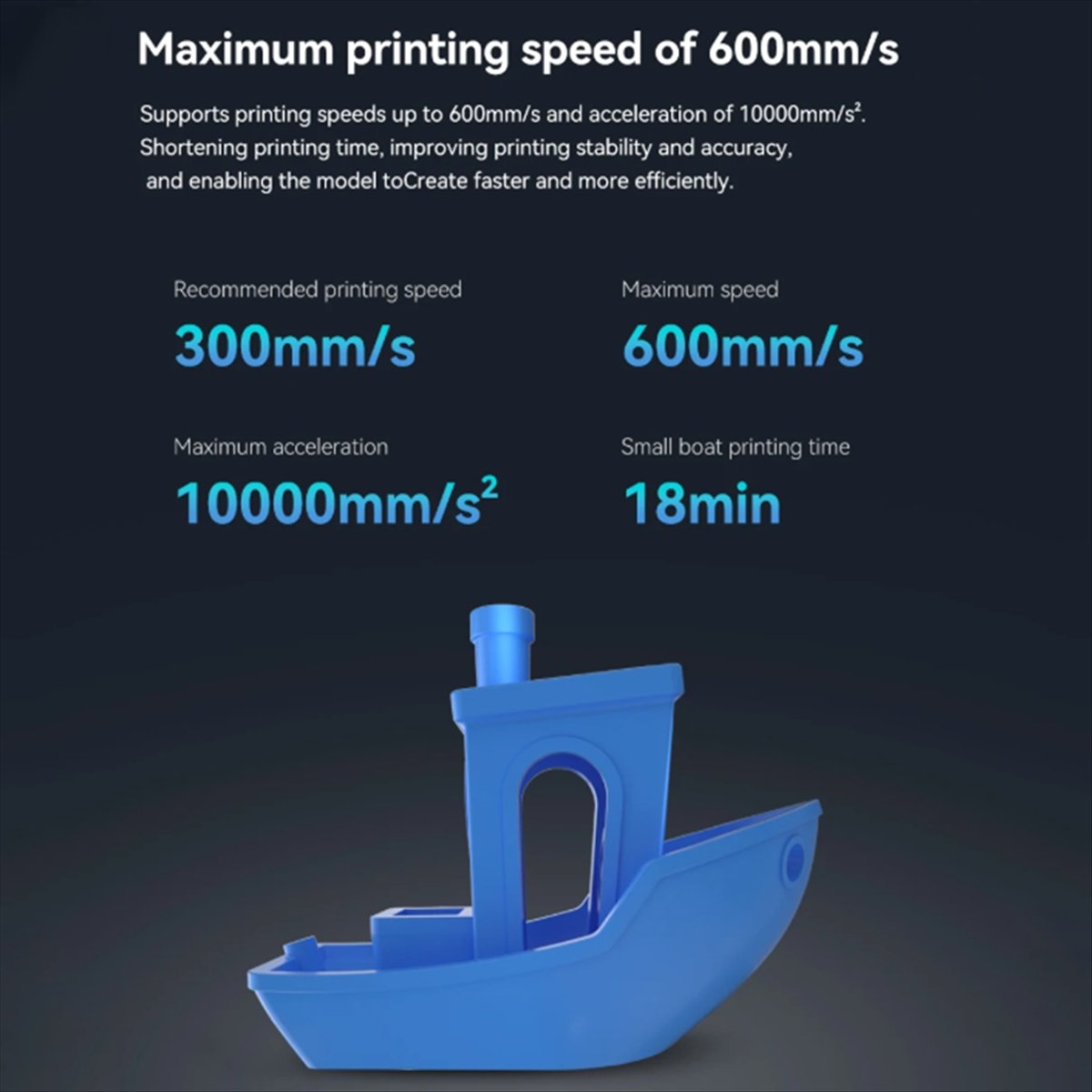 A59E 2 個 3 Max ホットエンドアセンブリ交換用  - Hotend Assembly のレビューと価格