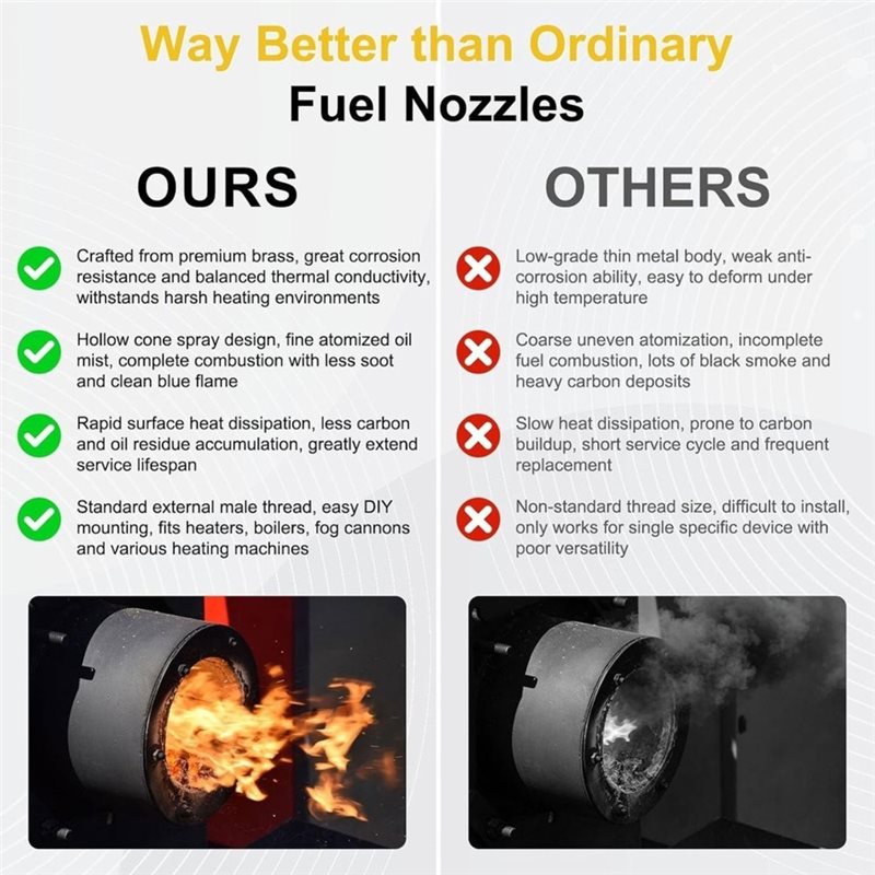 VELIF製、汎用性の高い黄銅製燃料油バーナーノズル、流量0 - Nozzle Brass のレビューと価格